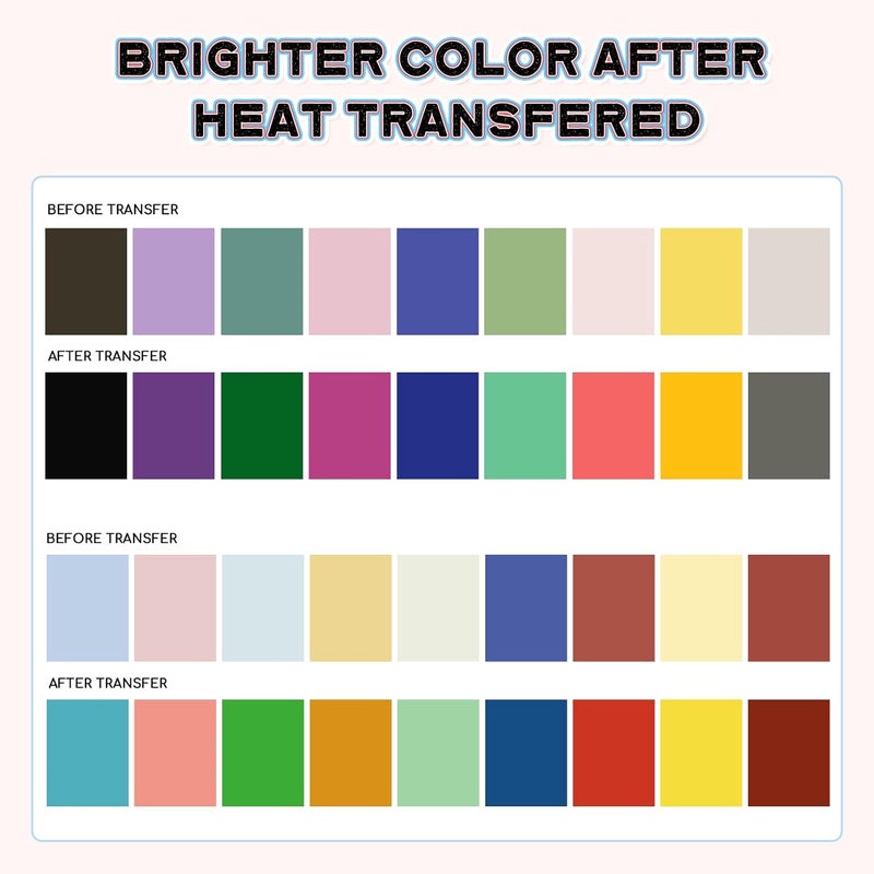 HTVSTD Solid Color Sublimation Ink Transfer Sheets 18 Sheets 12'' x 10''Pink/Yellow/Green Sublimation Paper Transfer Sheets for Mugs Tumblers DIY Transfer Paper - Image 2